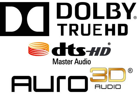 Understanding Dts And Dolby Sound Comparative Study Cinema Systems