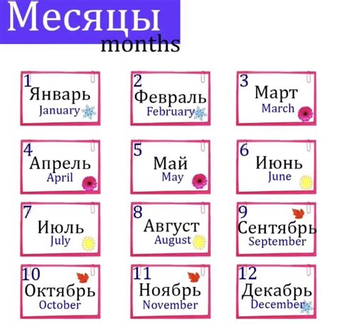 The months : russian