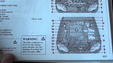 View and download volvo 2006 xc70 owner's manual online. 2000 Volvo S80 Engine Diagram | My Wiring DIagram
