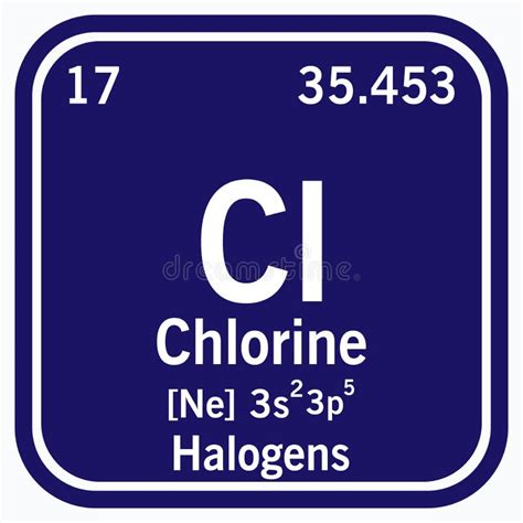 Chlorine On The Periodic Table Of The Elements Stock Illustration