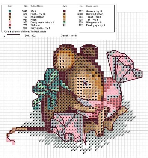 Vera the mouse cross stitch patterns. Pin by I'm a Betty ! on SOURIS | Cross stitch, Cross ...
