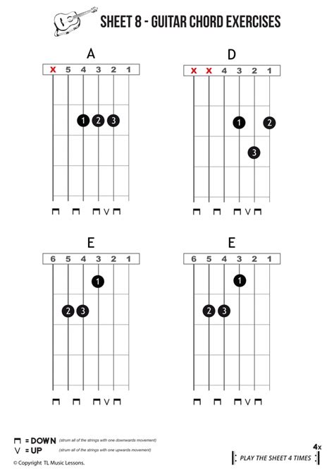 Printable Beginner Guitar Chords