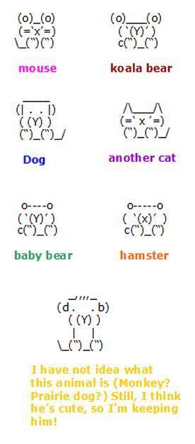 Create a Dog Using Keyboard Symbols