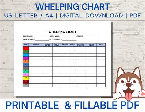 Whelping Chart Editable Whelping Record Puppy Whelping Etsy