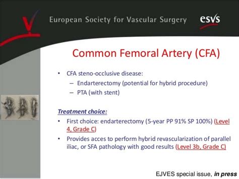 Surgery Has A Limited Role For Pad With Current Endovascular Techniqu