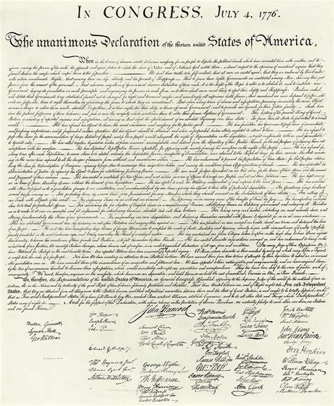 United States Declaration Of Independence July 4 1776 Painting By