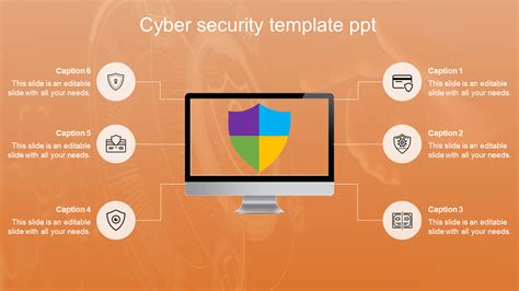 Cybersecurity Program Template