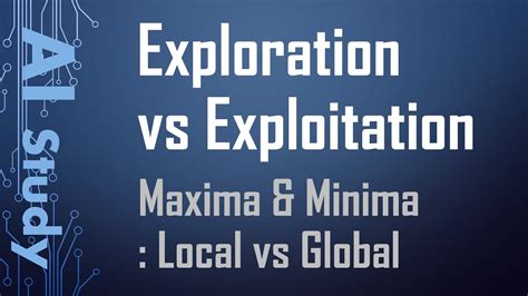 Ai5 Exploration Vs Exploitation Global Vs Local Maxima And Minima In