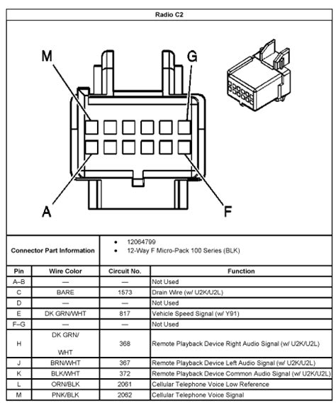 Legend of wiring diagram of manual transmission. SSR Wiring Schematics - Chevy SSR Forum
