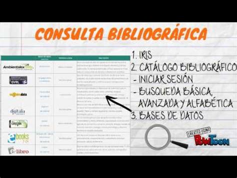 Recursos bibliográficos, talento humano e infraestructura tecnológica y física que. BIBLIOTECA VIRTUAL DEL SENA - YouTube