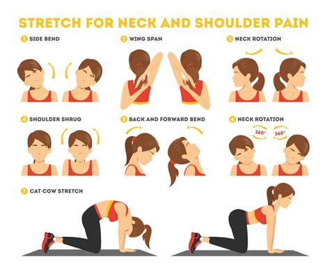 Tens Unit Placement For Neck Pain What You Need To Know