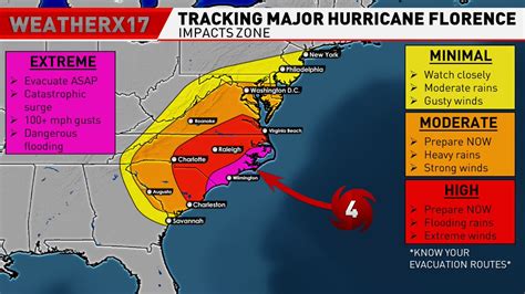 Seemorerocks Evacuation And Panic Buying On Us East Coast