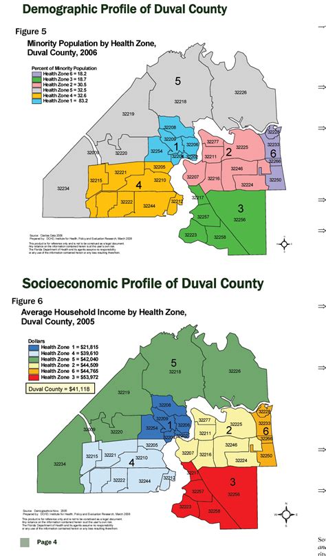 Photos Urban Issues Duval County Health Statistics