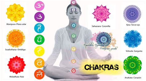 Los 7 Chakras Principales Y Significado Equilibrio Espiritual Youtube