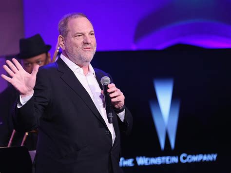 Everything You Need To Know About The Harvey Weinstein Scandal