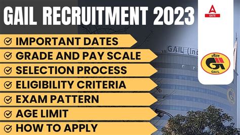 Gail Recruitment Gail Notification Exam Date Pattern