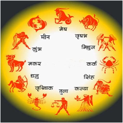 The likelihood of spending money in the same way as the hopes of achieving wealth are being created for you. Horoscope Today 8 January 2020 Aaj Ka Rashifal Cancer ...