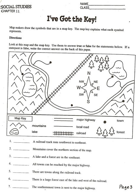5th Grade Map Skills Worksheets