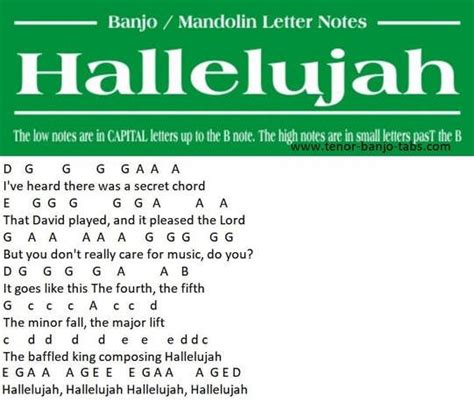14+ Hallelujah piano sheet music easy with letters ideas in 2021