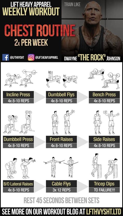 A Poster Showing How To Do Chest Workouts