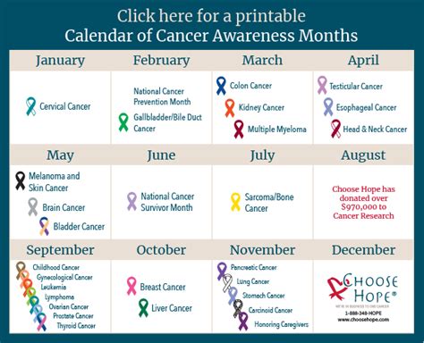 Cancer Awareness Months Calendar And Ribbon Colors Artofit