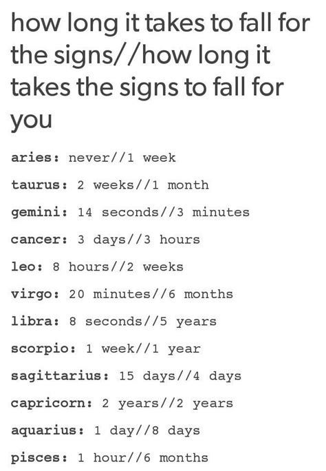 The capricorn woman will definitely wear the pants, but in exchange the cancer man will finally get the emotional stability he's been looking for. Taurus do not fall in love that fast... if at all. At ...