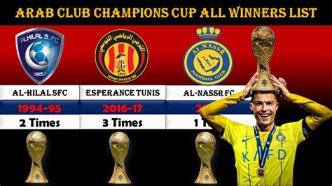 Arab Club Champions Cup All Winners From 1981 To 2023 Arab Club