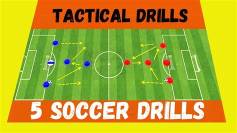 🎯tactical Soccer Drills 5 Tactics Football Drills 2021 Youtube