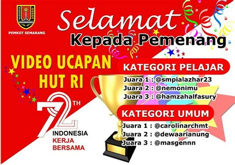 20+ Koleski Terbaru Ucapan Selamat Kepada Pemenang Lomba - The Primary Reader