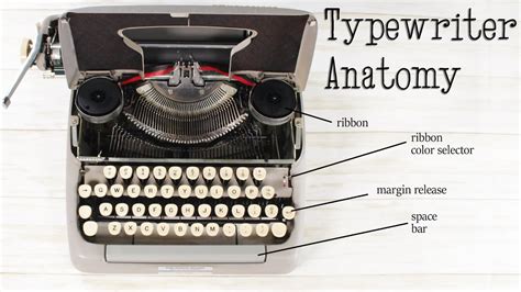 Typewriter 101 Typewriter Anatomy How To Use Your Typewriter Youtube