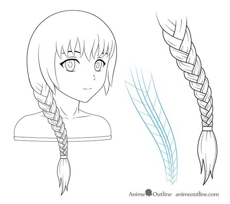 Top 90 Wallpaper How To Draw Braided Hair From The Front Updated