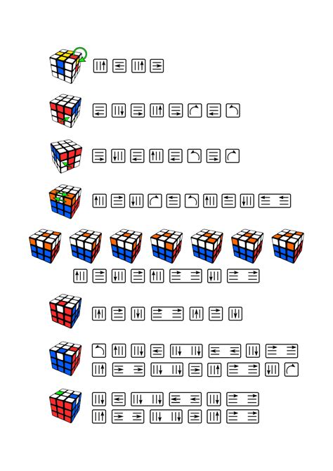 Rubiks Cube Guide The By Walog On Deviantart