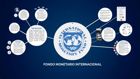 el top imagen 48 fondo monetario internacional funciones abzlocal mx
