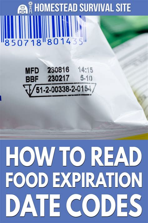 food expiration date chart