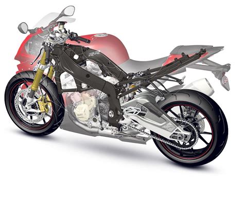 Motorcycle frame build part 1. BMW developing carbon fibre frames | MCN