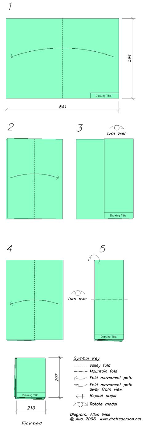 How To Fold An A1 Size Drawing