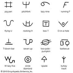 Brand name generator provides brand name suggestions and new brand name ideas that you can use for your business. 1000+ images about Branding Iron on Pinterest | Branding ...
