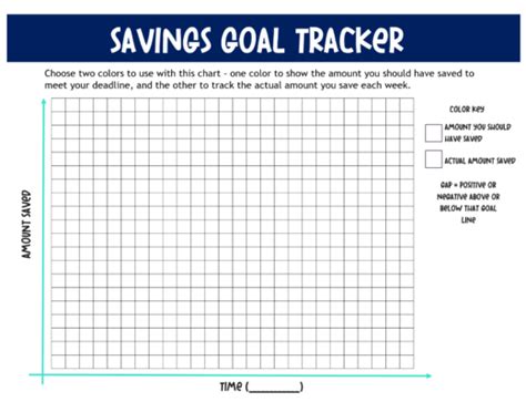 8 Free Money Saving Goal Trackers Crush Your Goal