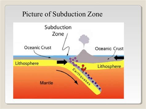 subduction zone oceanic continental things