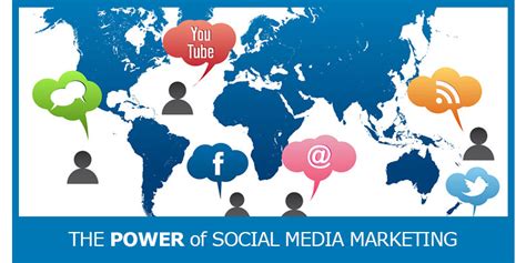 The Power Of Social Media Marketing Magiweb