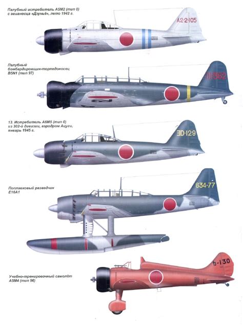 Japanese Aeroplanes Wwii Fighter Planes Wwii Airplane Wwii Fighters