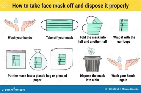 How To Take Medical Face Mask Off And Dispose It Properly Stock Vector