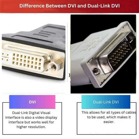 Dvi Vs Dual Link Dvi Difference And Comparison