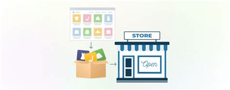A Complete Online Seller S Guide To The Bopis Retail Strategy