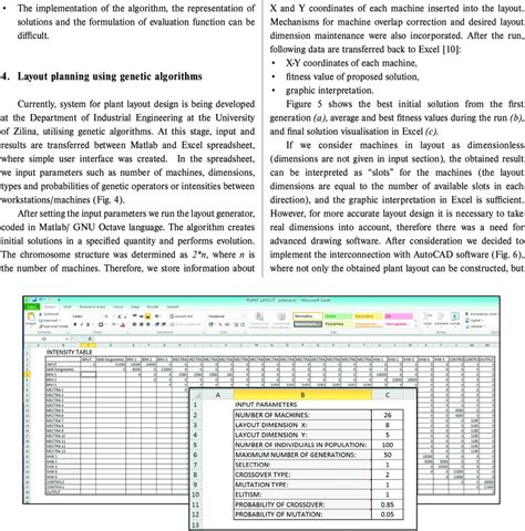 Input Sections Of Spreadsheet Download Scientific Diagram