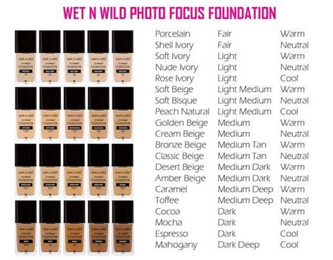 wet n wild photo focus foundation cruelty free drugstore in 2019 drugstore makeup makeup