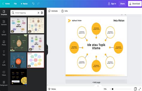 Canva Peta Minda Kreatif Dan Menarik Simkodig Peta Minda Unduh Buku