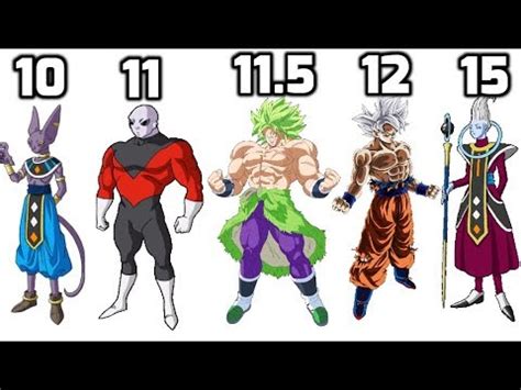 Power levels of dragon ball z official (up to dbs). DBZMacky GOD SCALE Dragon Ball Super Power Levels Updated ...