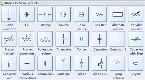 Basic Electrical Symbols And Their Meanings Cour Electrique