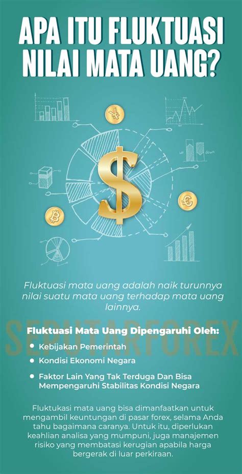 Apa itu nilai nilai murni mp3 & mp4. Apa Itu Fluktuasi Nilai Mata Uang - Artikel Forex